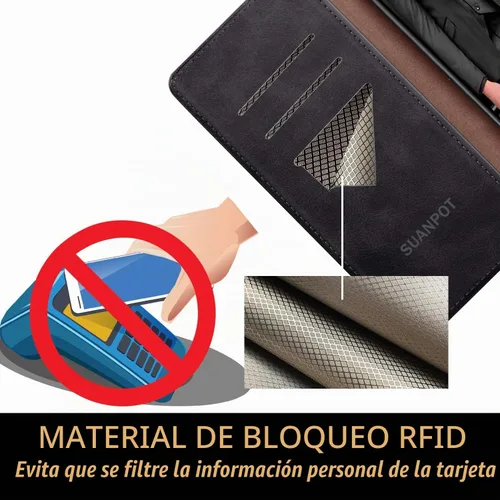 Vista 4 de SUANPOT Funda de cuero tipo cartera para Samsung Galaxy S20 Ultra de 6.9 pulgadas (NON S20/S20+), con tarjetero RFID con tarjetero de crédito RFID