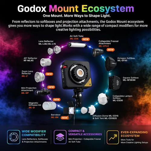 Vista 7 de Godox ML100R 110W RGB LED luz de video, con reflector intercambiable de 15°/1800-10000K CCT/14 efectos FX cinematográficos/múltiples opciones