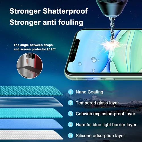 Vista 6 de Protector de pantalla de luz azul para iPhone 11, iPhone XR (6.1") HD con bloqueo de luz azul, película de vidrio templado, protección