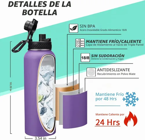 Vista 4 de Botellas de agua de acero inoxidable al vacío de 40 onzas con tapas de pajita y boquilla, botella de agua deportiva de metal a prueba de fugas que