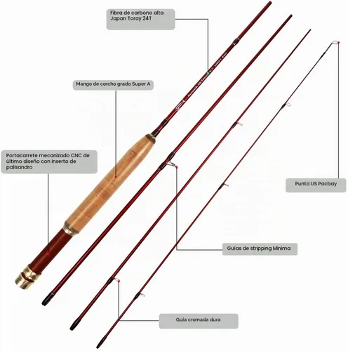 Vista 2 de Kit de Combo de Pesca con Mosca Extreme Aventik 0/1/2/3/4/5/6 Peso, Kit de Cañas de Pescar y Carrete de Mosca para Principiantes con Una Funda