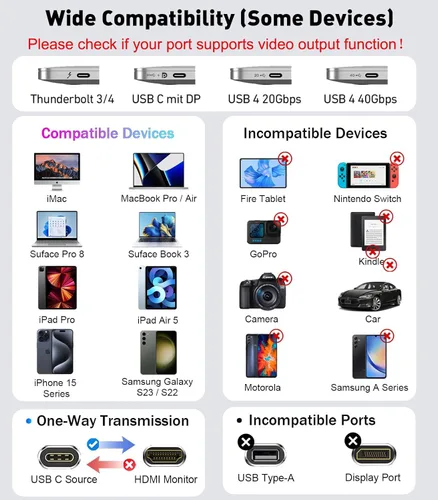 Vista 6 de Adaptador USB C a HDMI 2.1, compatible con 8K @60Hz y 4K 120Hz, HDR dinámico, Thunderbolt 3/4/5, puerto USB 4, adaptador tipo C a HDMI para MacBook