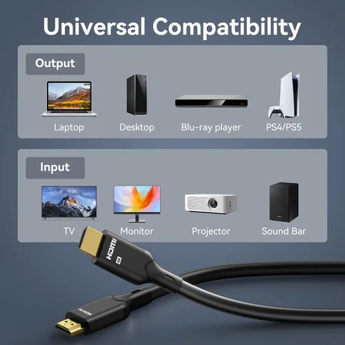 Vista 6 de Estación de acoplamiento para MacBook Pro Air, estación de acoplamiento USB C de doble monitor, adaptador HDMI dual para Mac MacBook Pro con 2 HDMI