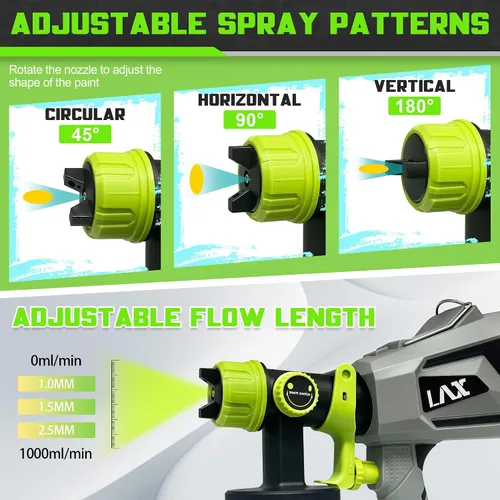 Vista 3 de Pulverizador de pintura de 700 W, pistola de pintura eléctrica con contenedor de capacidad de 40.6 fl oz, 4 tamaños de boquilla, fácil de limpiar