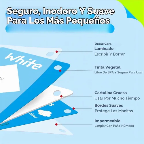 Vista 3 de 110 PCS Tarjetas de Aprendizaje Temprano, Tarjetas de Doble Cara - Alfabeto, Números, Alimentos, Animales, Formas, Colores, Objetos del Hogar con 4