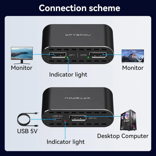 Vista 4 de Divisor DisplayPort a Dual Displayport 4K120Hz DP a DP dual para monitores duales compatible con pantalla espejada/extendida solo para Windows