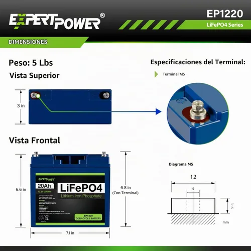 Vista 2 de ExpertPower Kit de energía solar de 100 W y 12 V Batería de litio LiFePO4 de 12 V y 20 Ah Panel solar monorígido de 100 W, controlador de carga