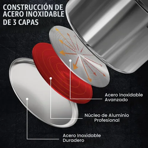 Vista 3 de Ciwete Juego de ollas y sartenes de acero inoxidable de tres capas, 11 piezas y 2 cuartos de galón con tapa
