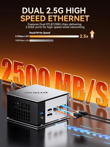Vista 4 de GMKtec M8 Mini PC AMD Ryzen 5 PRO 6650H (Turbo 4.5GHz) 1TB SSD 16GB LPDDR5