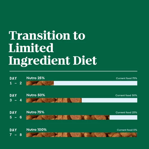 Vista 8 de Nutro Alimento seco para perros con ingredientes limitados, cordero