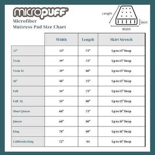 Vista 8 de Mastertex Micropuff Down Alternative - Protector de colchón