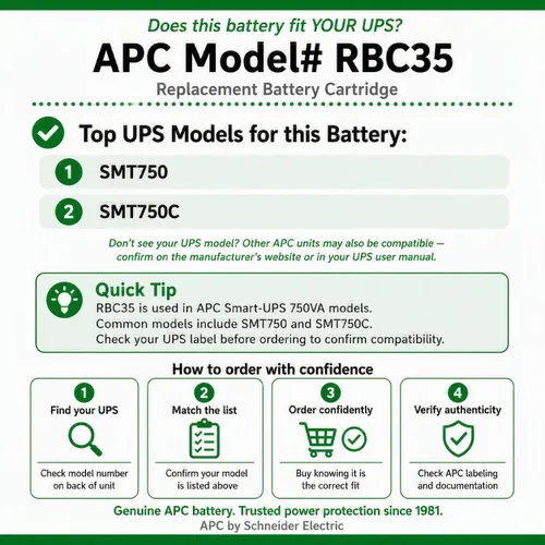 Vista 3 de Cartucho de repuesto para batería 35 APC RBC35 Negro Genuine APC replacement battery for Back-UPS models BE350G, BE350C.Factory tested. Easy DIY