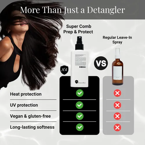 Vista 9 de Number 4 Super Comb & Protect, spray acondicionador sin enjuague, protector térmico para cabello, 6.7 onzas
