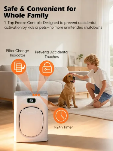 Vista 7 de JVO Purificador de aire para el hogar de mascotas – Cubre habitación grande de 2400 pies cuadrados, con filtro lavable y pantalla PM2.5, filtro