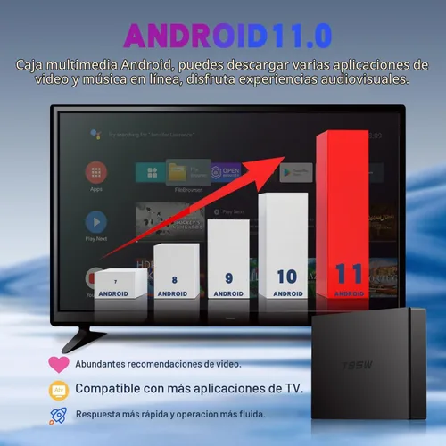 Vista 3 de Caja de TV de Android 11,0, caja elegante de TV de la ROM de 4G RAM 32G