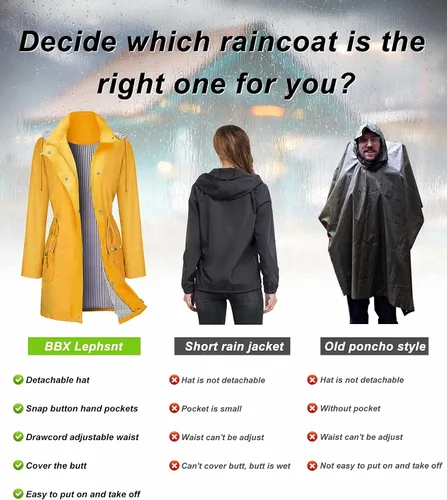 Vista 5 de BBX Lephsnt Impermeable ligero para mujer. Impermeable para actividades en exteriores.
