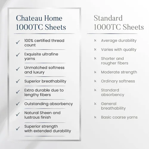 Vista 7 de CHATEAU HOME COLLECTION Juego de sábanas tamaño individual, sábanas de 1000 hilos tamaño individual de algodón, sábanas individuales de bolsillo 01