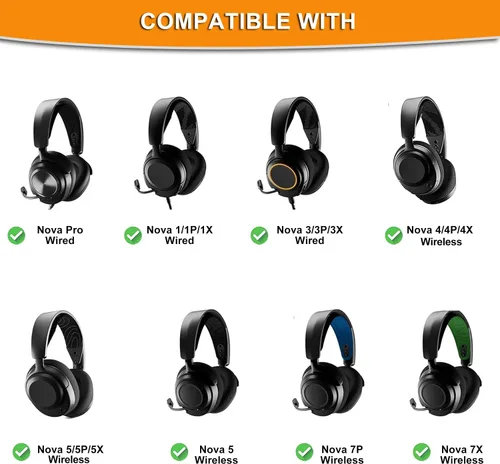 Vista 2 de Defean Almohadillas de tela de malla de repuesto compatibles con auriculares SteelSeries Arctis Nova Pro Wired, Nova Negro