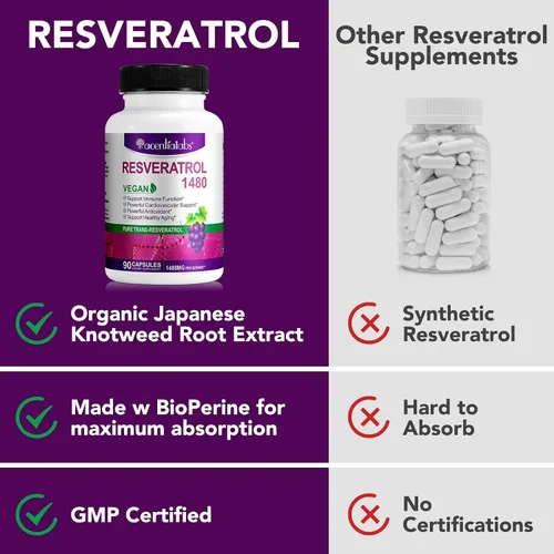 Vista 4 de Resveratrol 100% natural – 1480 mg por porción, 90 cápsulas vegetales, 99% puro Trans-Resveratrol, antioxidante para un envejecimiento saludable