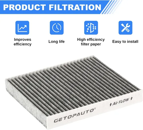 Vista 4 de GETOPAUTO Filtro de aire de cabina PA30093 con carbón activado compatible con Kenworth T-680 T-880 Peterbilt 567 579 Reemplazar X1987001 PA30093