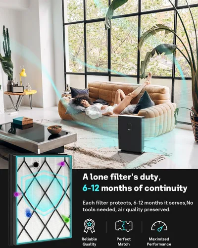 Vista 6 de Leemone Filtro HEPA de repuesto para purificador de aire Shark 4, compatible con Shark HE400, HE401, HE401C, HE401NP, HE402, HE402C, HE405, UA415