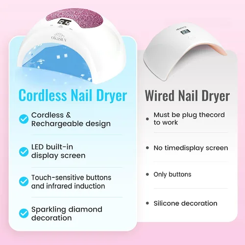 Vista 4 de Lámpara de uñas LED UV recargable con diseño de diamante y control táctil, 3 ajustes de temporizador, secado rápido para todos los esmaltes de gel