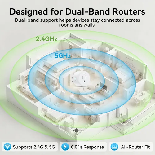 Vista 3 de Enchufe inteligente 5GHz, Enchufe inteligente EIGHTREE compatible con Alexa y Google Home, compatible con WiFi de 5GHz y 2.4GHz, Enchufe inteligente