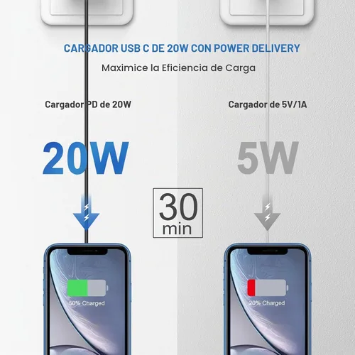 Vista 5 de Cargador para iPhone de carga rápida USB C, cargador tipo C, carga iPad con cable de carga C de 6 pies, compatible con iPhone14/14 Pro Negro