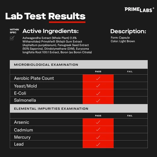 Vista 4 de Prime Labs Prime Test Pro - Suplemento de testosterona para hombres - Estimulante de testosterona, vitalidad y energía - con Ashwagandha, extracto