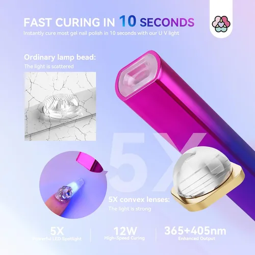 Vista 3 de SAVILAND U V Light for Gel Nails, Mini Handheld U V LED Nail Lamp, 12W Luz A-U V para uñas