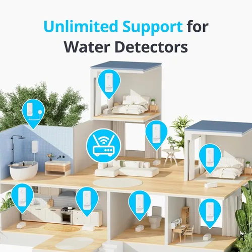 Vista 5 de SwitchBot Sensor de agua WiFi, detector inteligente de fugas de agua, alertas ajustables de 100 dB y alertas de aplicaciones, impermeable IP67