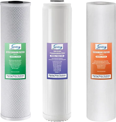 Vista 14 de iSpring F2WGB22B Juego de repuesto de filtro de agua de 2 etapas de 4.5 x 20 pulgadas para toda la casa con cartuchos de bloque de sedimentos
