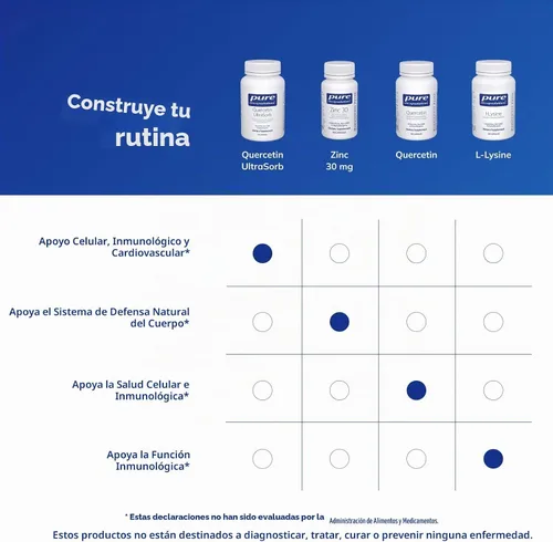 Vista 6 de Pure Encapsulations Quercetin UltraSorb Apoyo celular, inmune y cardiovascular de absorción mejorada 90 cápsulas