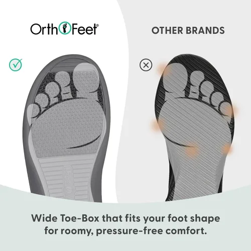 Vista 6 de Orthofeet Sandalias de soporte de arco para mujer, ideales para aliviar el dolor de talón y pies. Tejido de punto elástico con soporte de arco