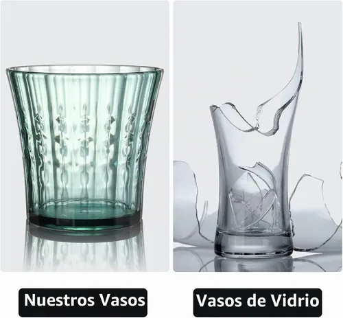Vista 5 de AVLA Paquete de 12 vasos de agua de plástico, vasos de acrílico irrompibles de 10 onzas, vaso de vino de jugo reutilizable transparente, sin BPA