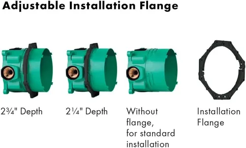 Vista 2 de Hansgrohe Rough, iBox Universal Plus con paradas de servicio, ¾", 01850181