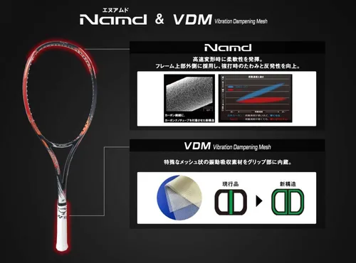 Vista 6 de YONEX Soft Tennis Racket Frame Only Geoblake 50V Intermediate