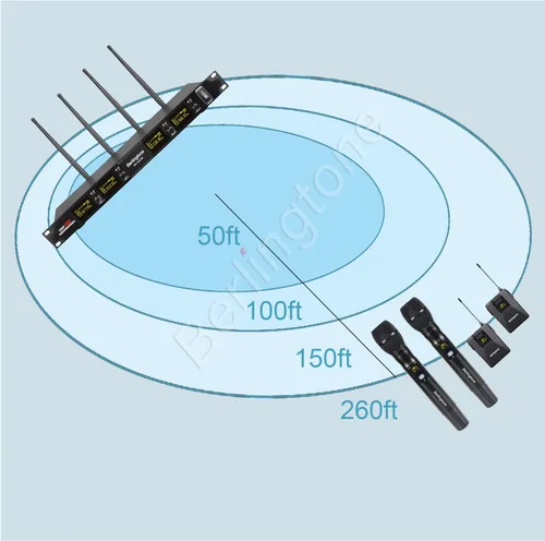 Vista 6 de Sistema de micrófono inalámbrico profesional, juego de micrófono inalámbrico UHF de 4 canales con 2 micrófonos de mano, 2 micrófonos