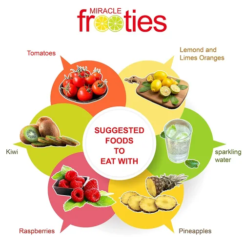 Vista 4 de Miracle Frooties, Tableta grande de bayas milagrosas, fruta milagrosa cultivada 100% natural, se vuelve agridulce, cambia las papilas gustativas