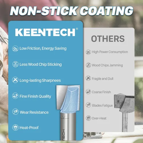 Vista 5 de KEENTECH Brocas de enrutador, 1/2" Shank, Fresa de limpieza inferior del enrutador, Broca de superficie con punta de carburo, Broca de spoilboard