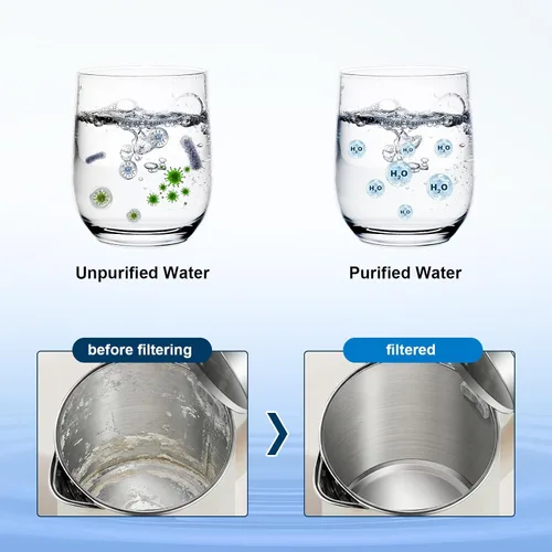 Vista 9 de Vortopt Filtro de agua de bloque de carbono para grifo de fregadero, filtro de agua certificado NSF/ANSI 42, con pantalla y capacidad de 400 galones.