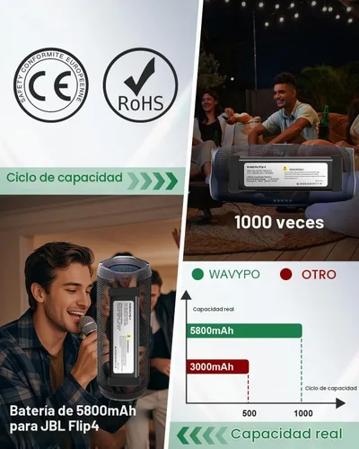 Vista 3 de 2026 - Batería de repuesto mejorada de 5800 mAh para Flip 4