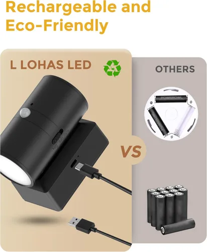 Vista 4 de L LOHAS LED Luz nocturna con sensor de movimiento, luz nocturna recargable