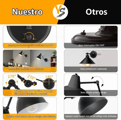 Vista 2 de GOODATE Apliques de pared enchufables, iluminación de pared con interruptor de encendido y apagado regulable, lámpara de pared con brazo oscilante