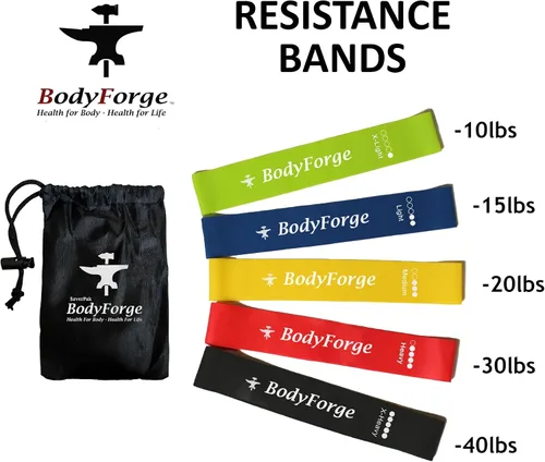 Vista 6 de BodyForge - Juego de bandas de resistencia y bandas de tubo