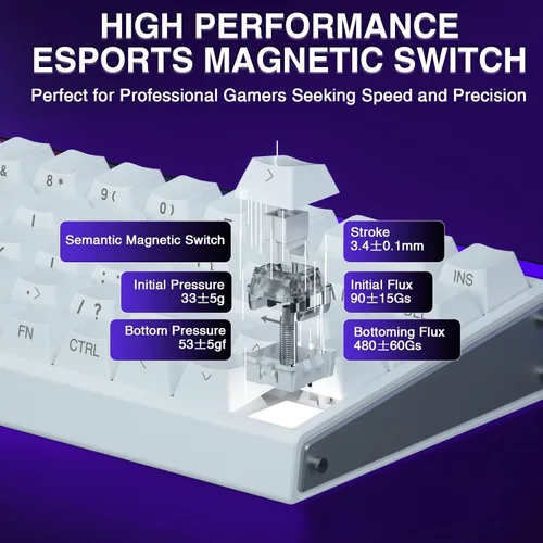 Vista 4 de AULA Hero 68 HE 60% Teclado para juegos con cable, interruptor magnético de efecto Hall con accionamiento ajustable, modo de disparo rápido, tasa