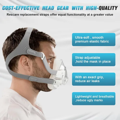 Vista 5 de Paquete de 2 cascos para Resmed AirFit F20 con clips magnéticos, correas de repuesto compatibles con la máscara Resmed Aritouch F20, correas