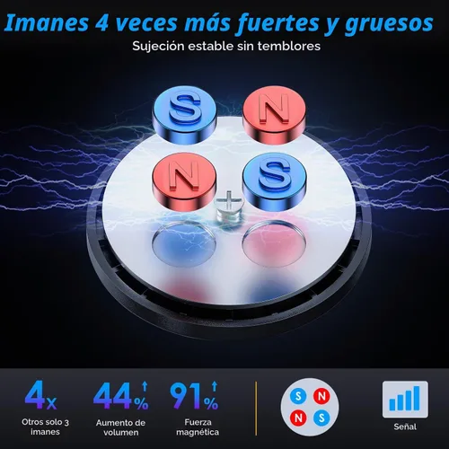 Vista 4 de Soporte magnético universal para tablero de instrumentos (2 unidades) para teléfonos celulares y mini tabletas con tecnología Fast Swift-Snap