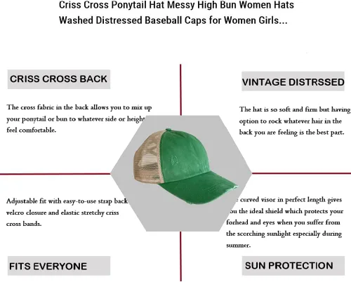 Vista 3 de Gorra de béisbol para mujer, diseño de cola de caballo cruzada, malla desgastada, para papá