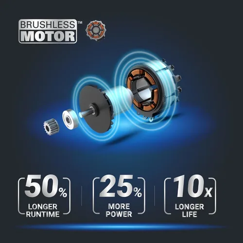 Vista 7 de WORX Sierra recíproca inalámbrica compacta de 20 V, longitud de carrera de 1 pulgada, motor sin escobillas para un 50% más de tiempo